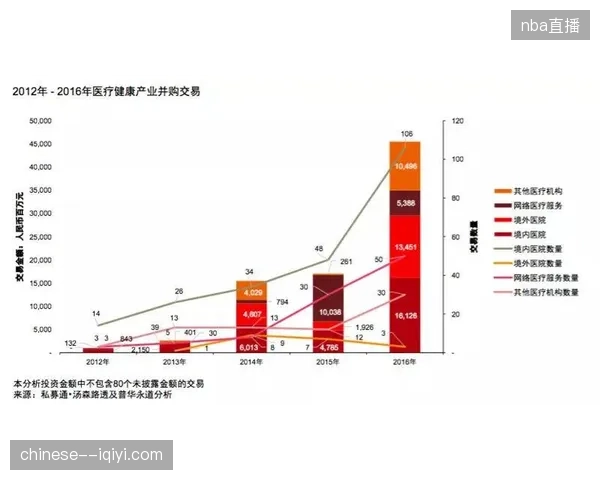 世界杯场馆医疗配置的冗余弊病：现有城市医疗设施如何纠偏赛事保障的重复投入