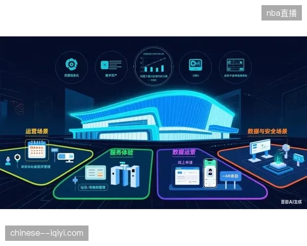 盲目堆砌场馆智慧设施，部分运营方忽视了医疗保障与安防系统底层数据互通